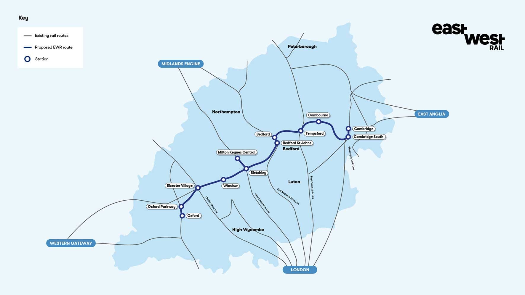 East West Rail Route